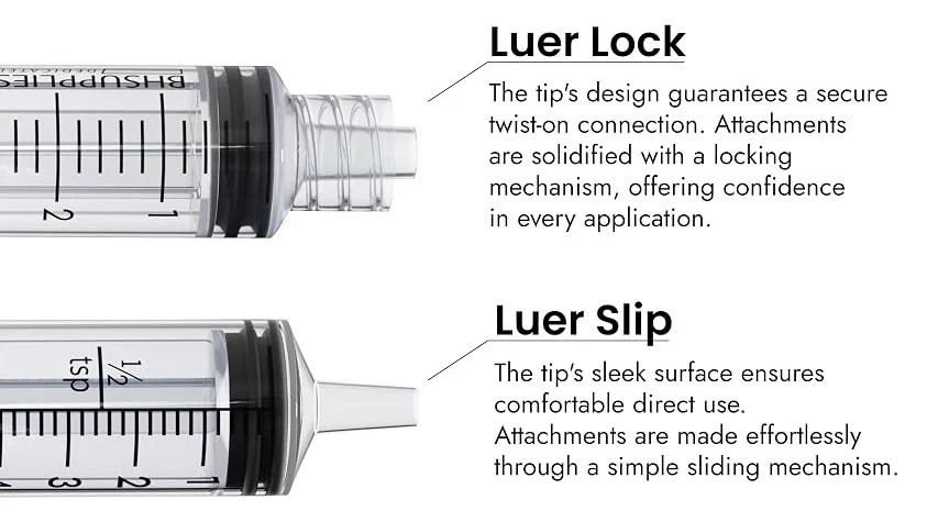 vertical comparison of Leur Slip and Leur Lock syringes.